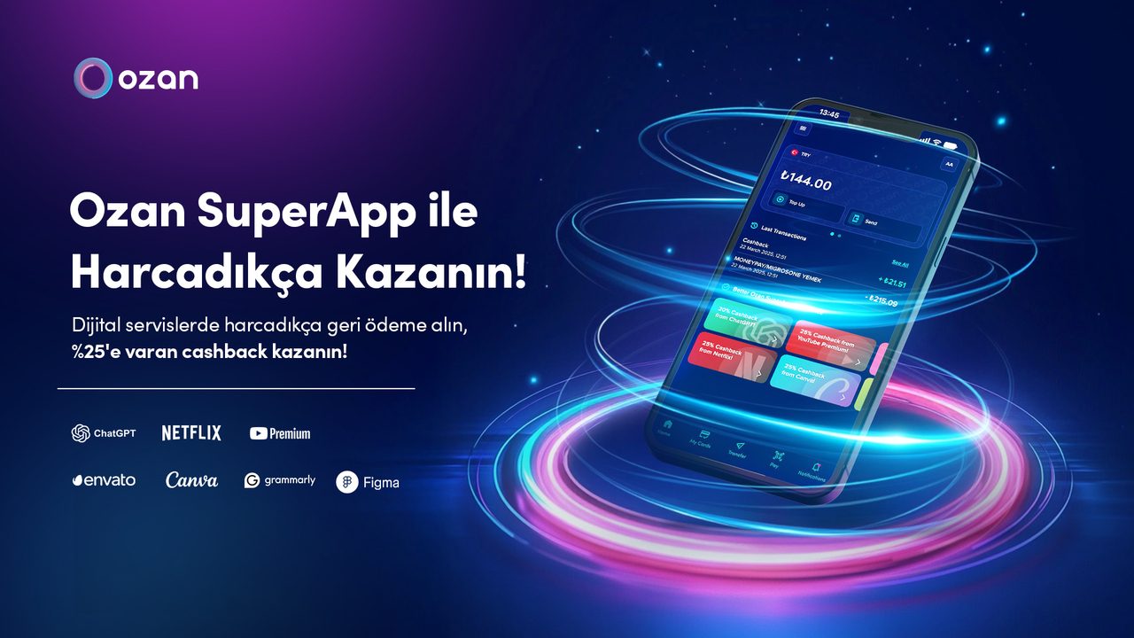 Ozan SuperApp — innovative consumer cashback programmes across Turkey's top digital platforms, 2022–2024